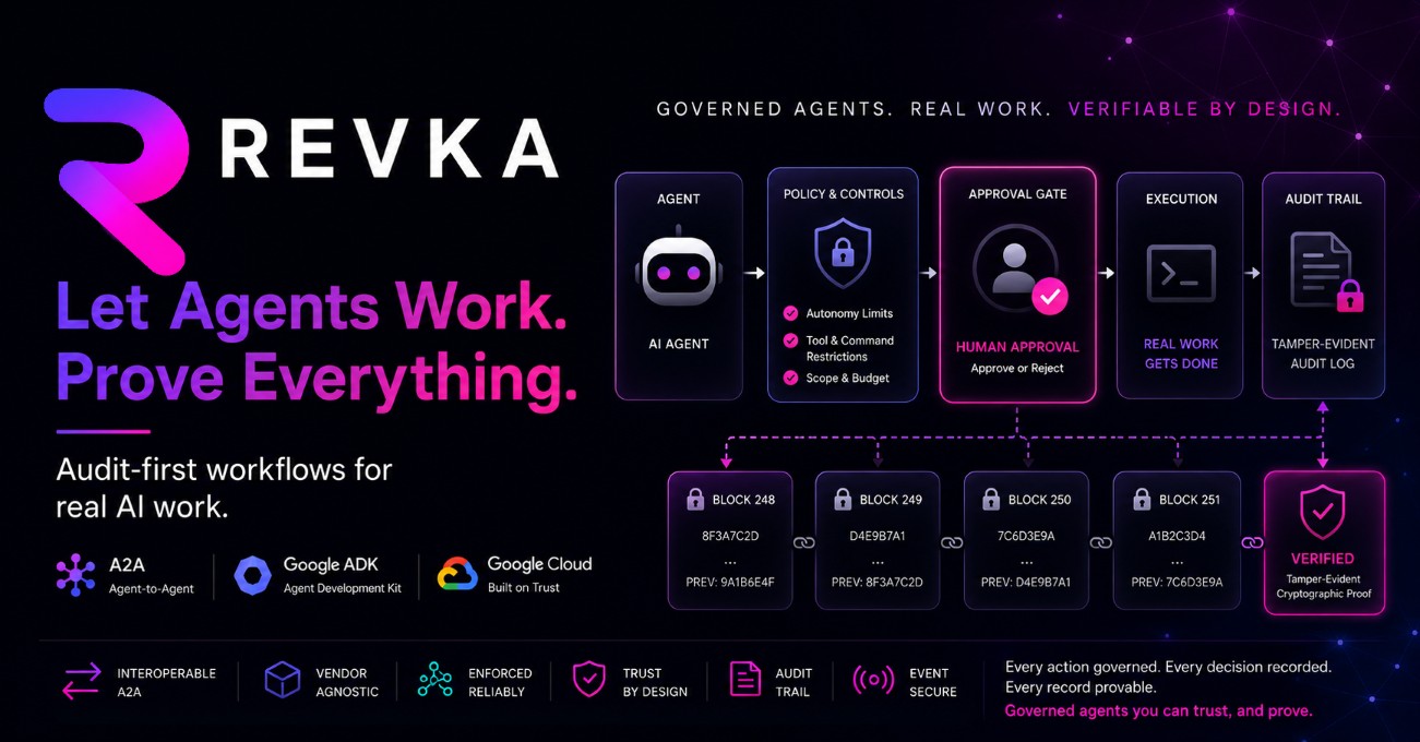 revka-blog-post-og-resized